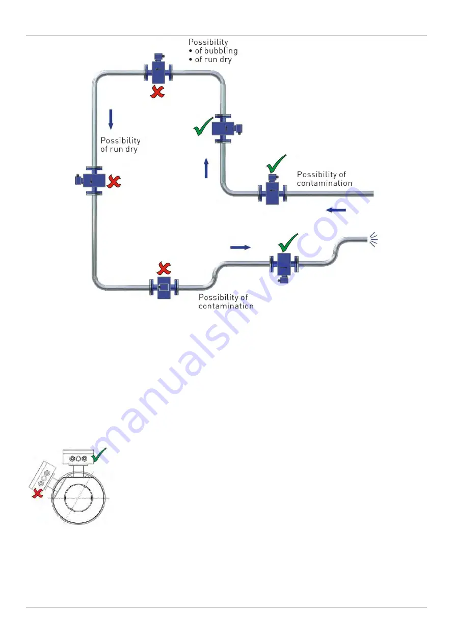 PKP DM08 Instruction Manual Download Page 15