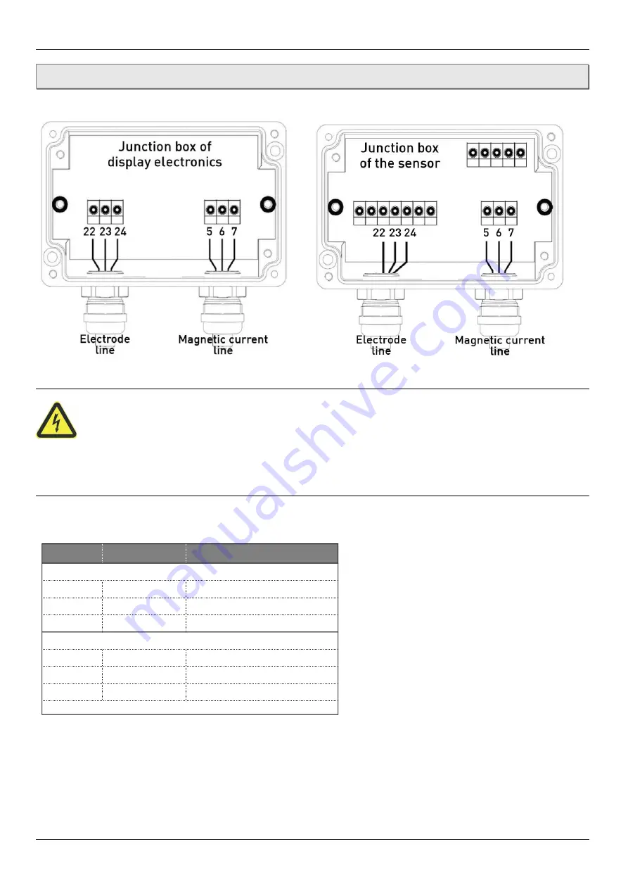 PKP DM08 Instruction Manual Download Page 21