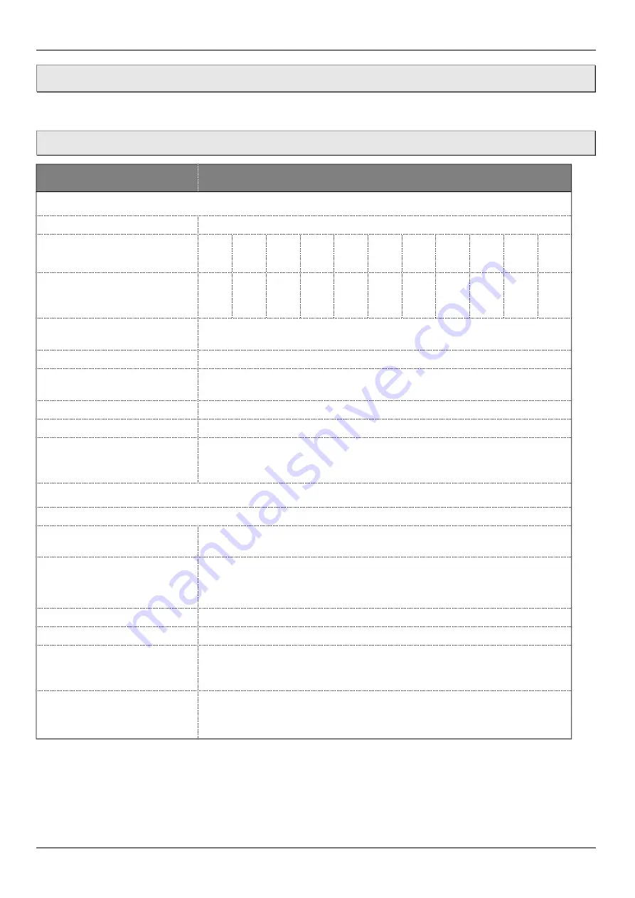 PKP DM08 Instruction Manual Download Page 54