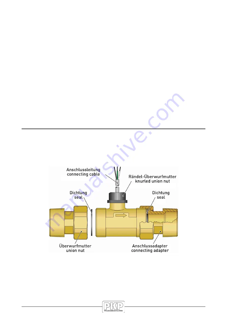 PKP DR08-25 Instruction Manual Download Page 3