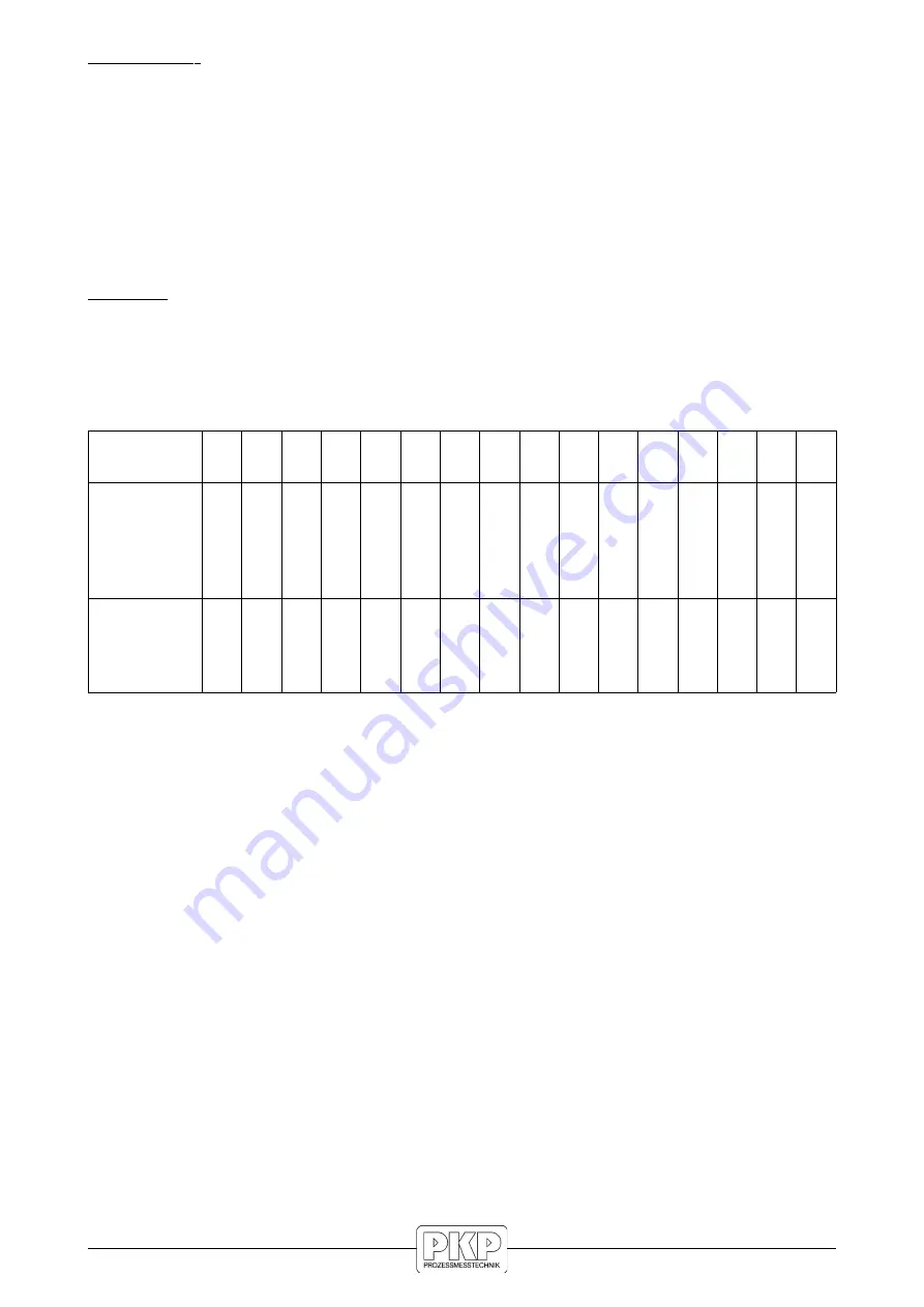 PKP DR08-25 Instruction Manual Download Page 11