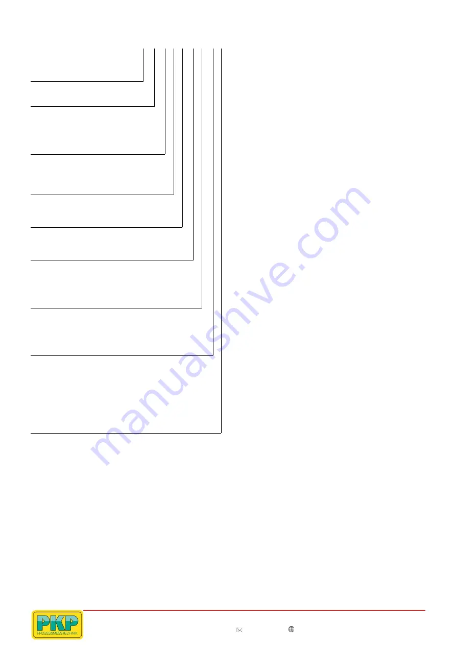 PKP DR08-25 Instruction Manual Download Page 21