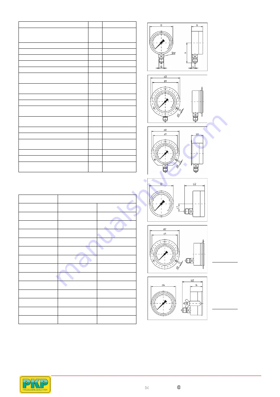 PKP PMR06 Instruction Manual Download Page 7