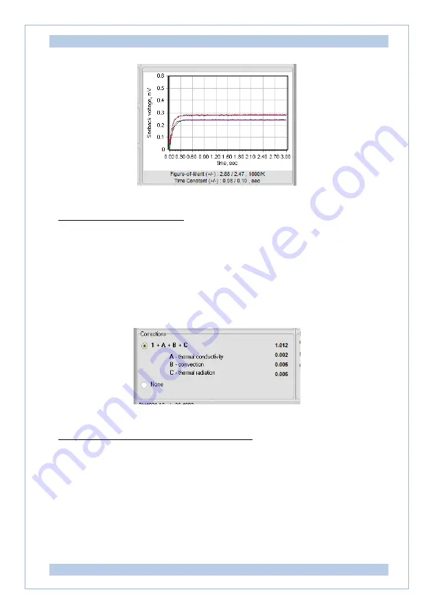 PL Engineering Z-Meter DX4091 User Manual Download Page 21