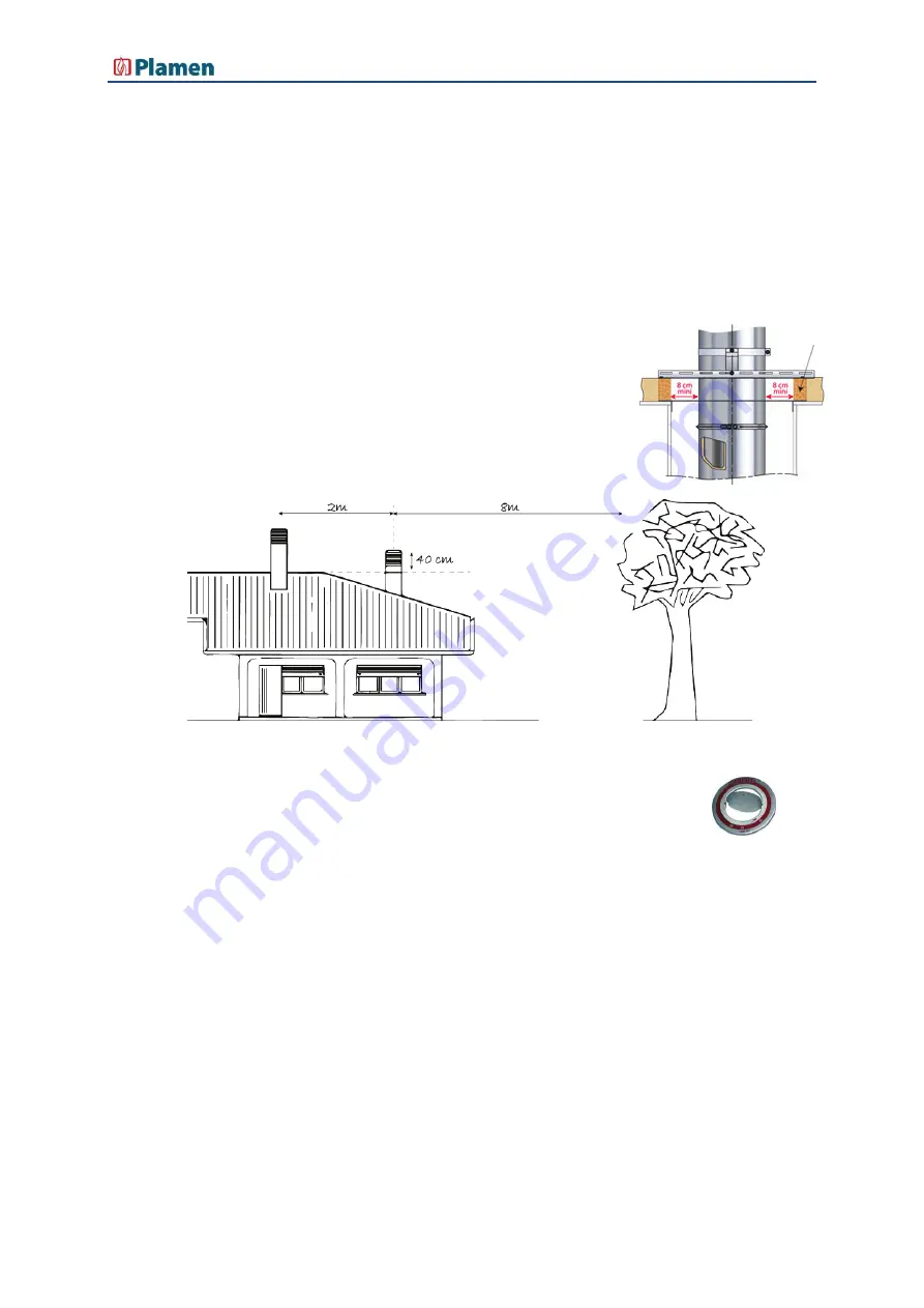 Plamen Eco Minimal 35 N Technical Manual Download Page 7