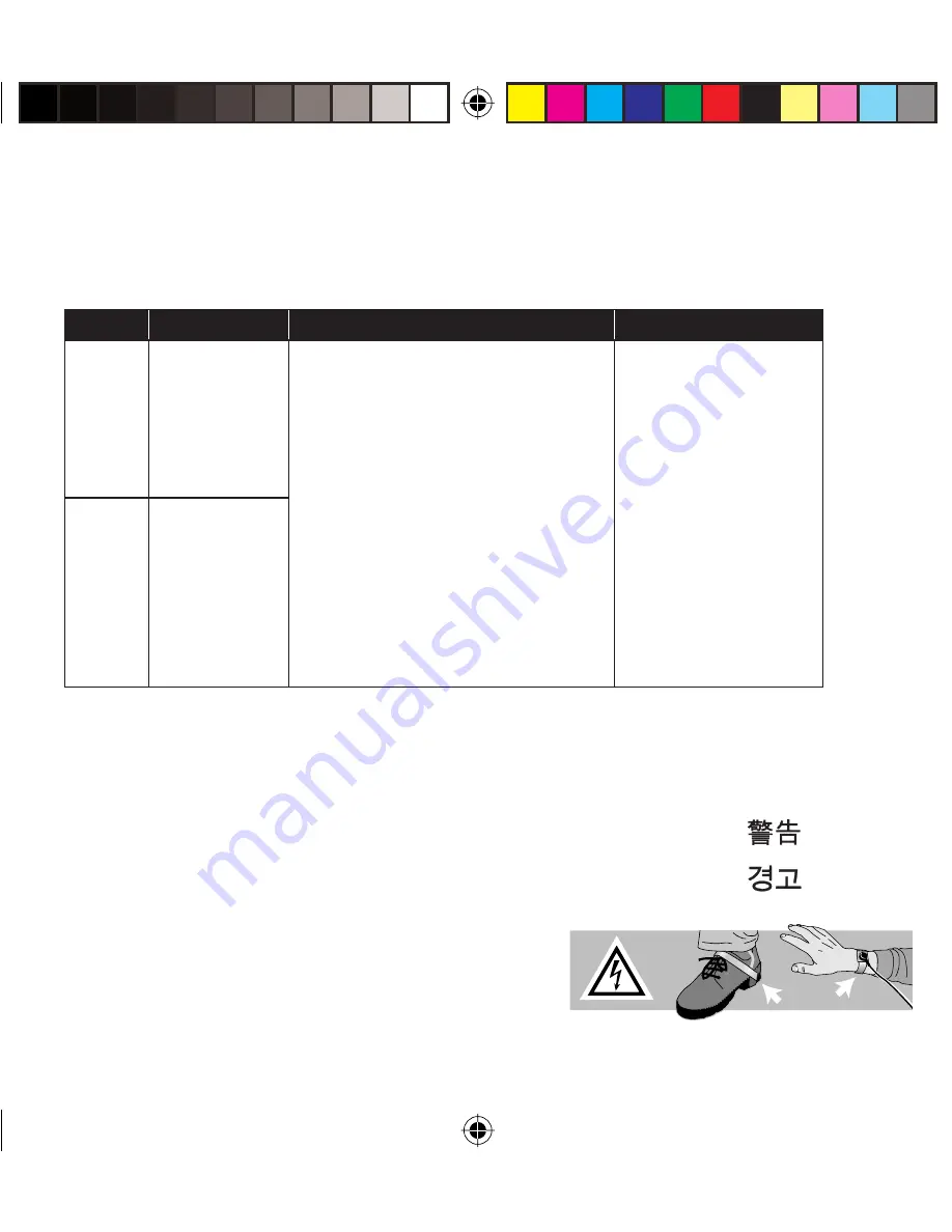 Planar AX4 Quick Reference Manual Download Page 3