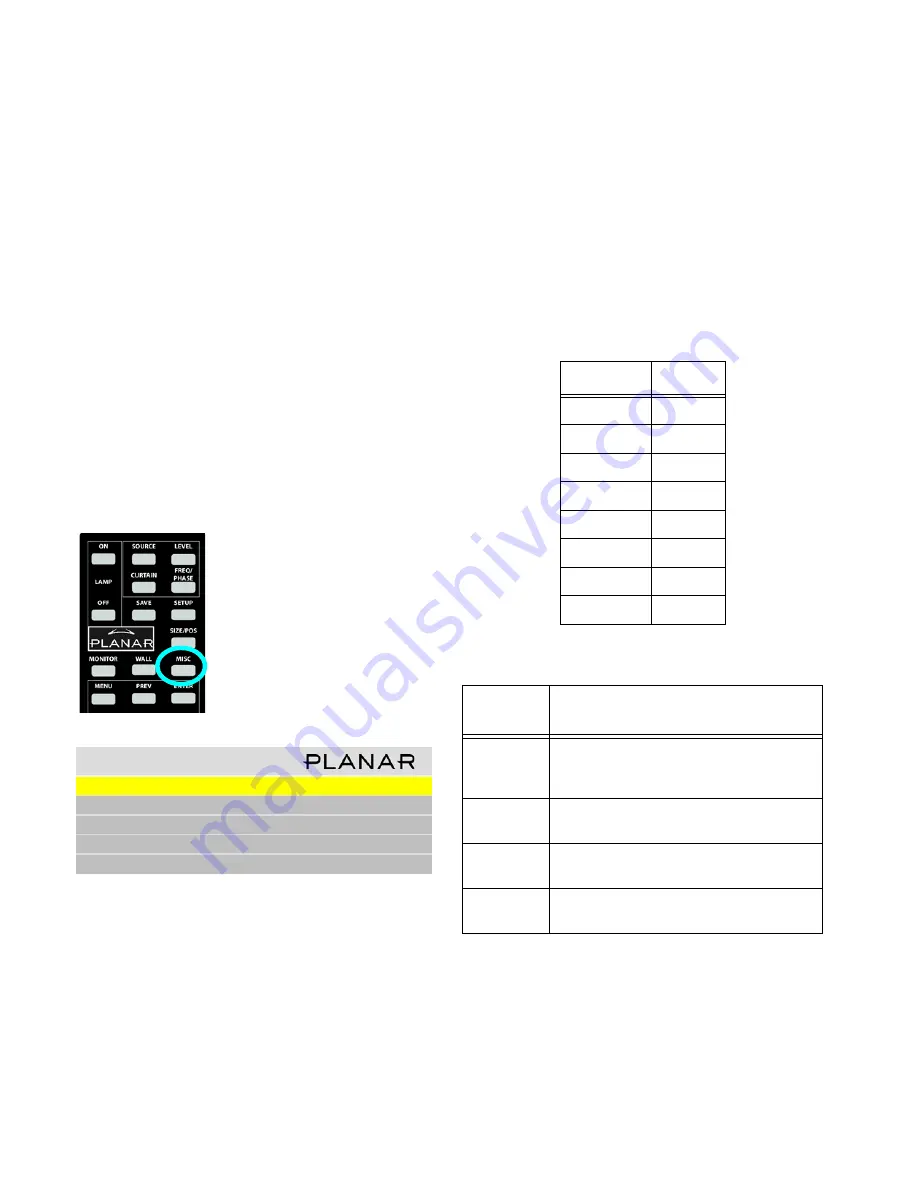 Planar Bobcat X SN-4045-WX User Manual Download Page 78