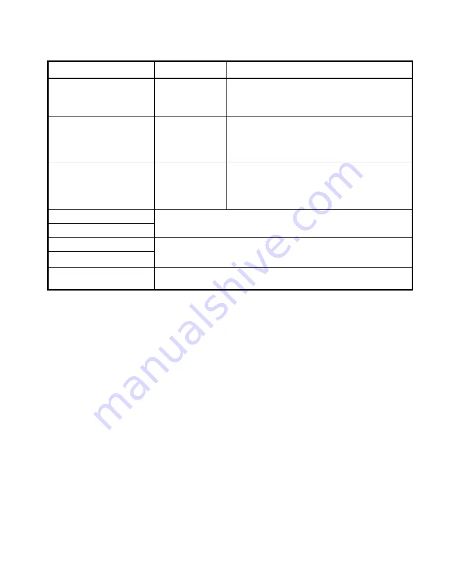 Planar Bobcat X SN-4045-WX User Manual Download Page 99