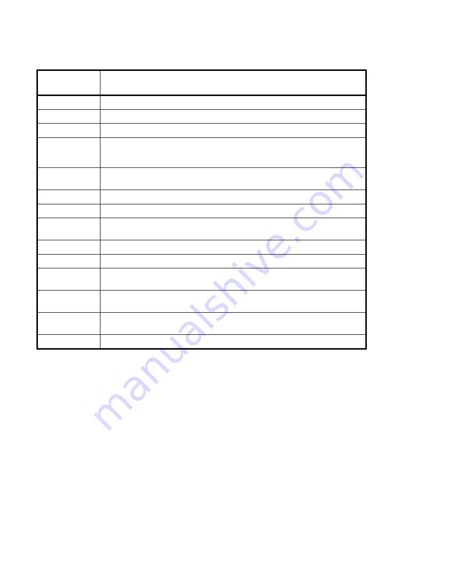 Planar Bobcat X SN-4045-WX User Manual Download Page 112