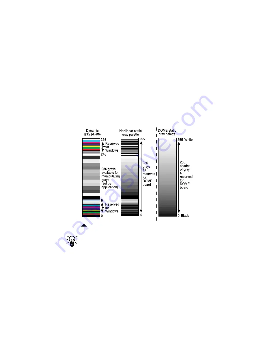 Planar DOME Md4/PCV Installation Manual Download Page 36