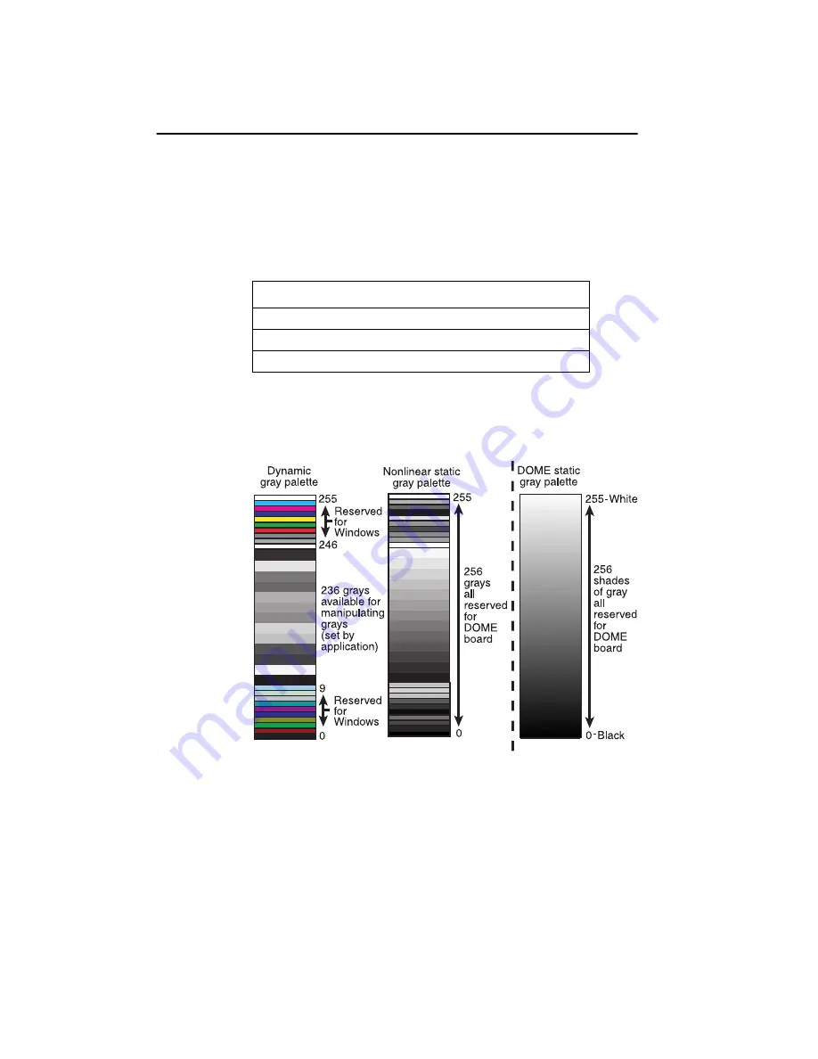 Planar Dome Md5/PCI Installation Manual Download Page 77