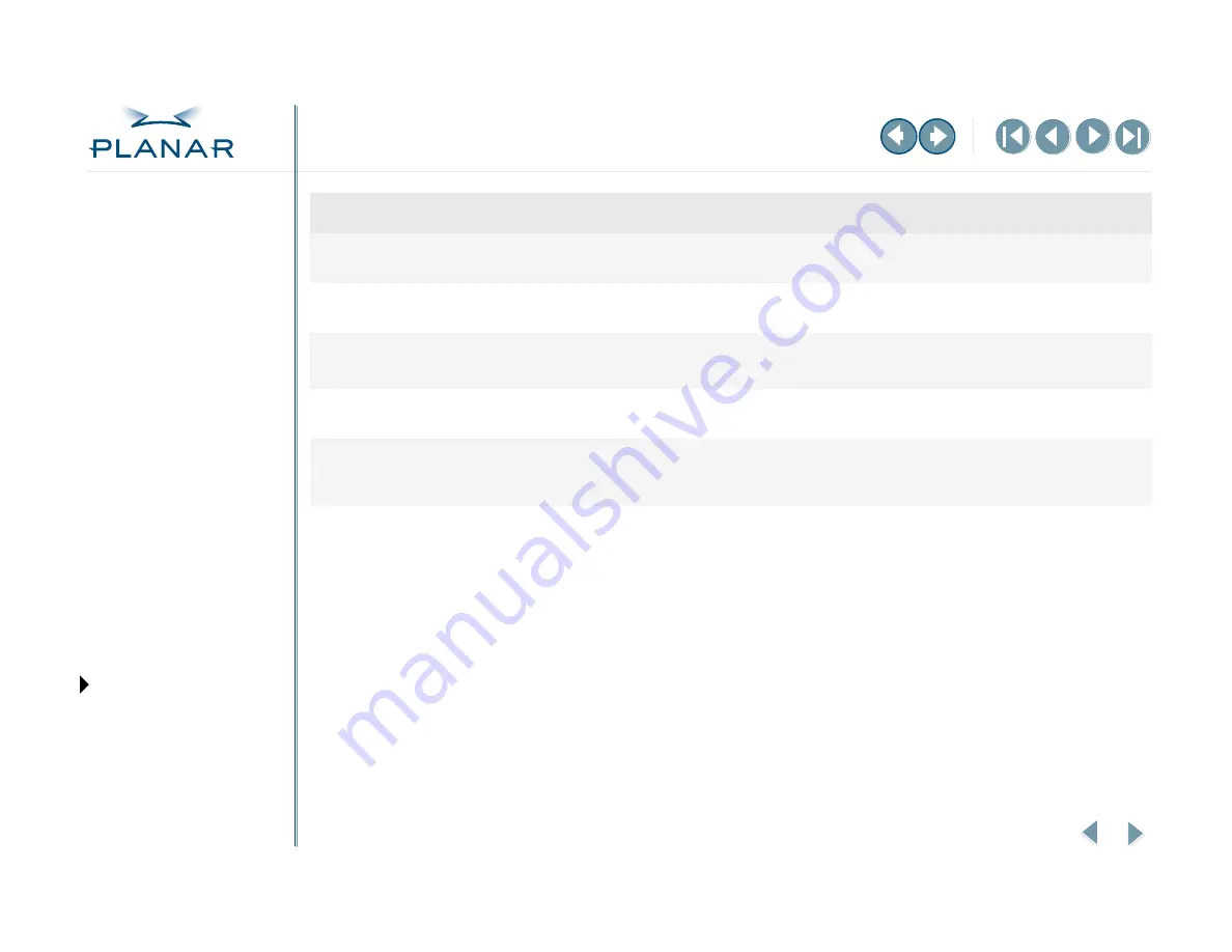 Planar Dome Q2 Скачать руководство пользователя страница 33