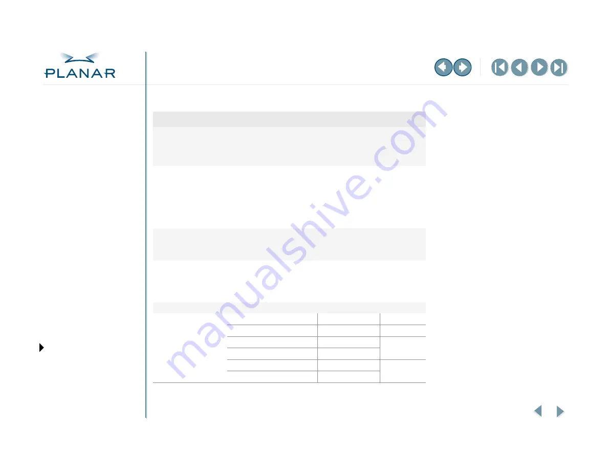 Planar Dome Q2 Reference Manual Download Page 35