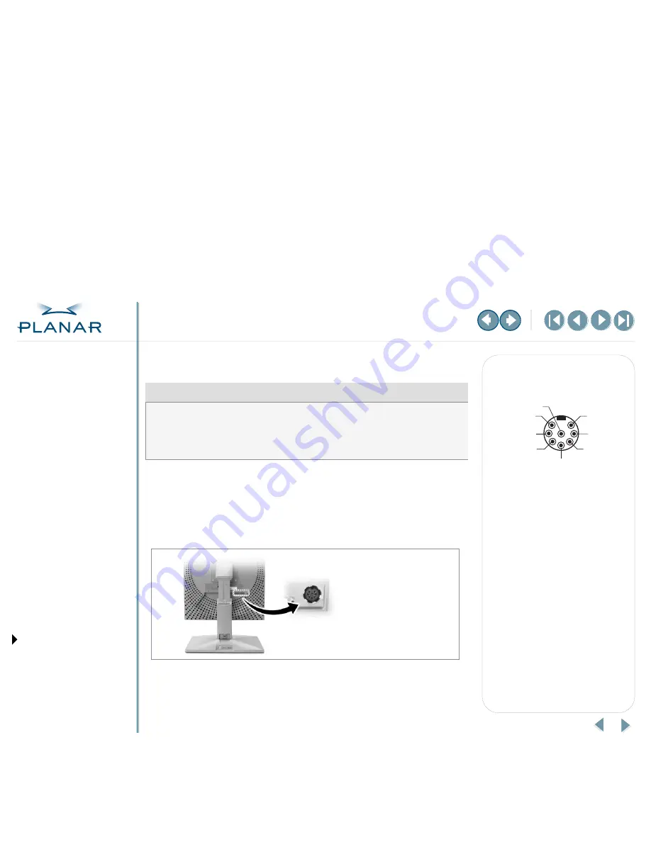 Planar DX/PCI Reference Manual Download Page 31