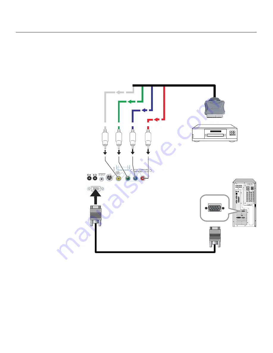 Planar PD7170 Installation And Operation Manual Download Page 40