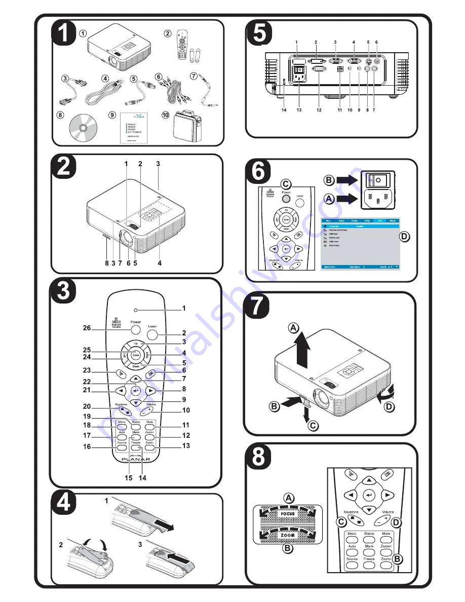 Planar PR5022 User Manual Download Page 4