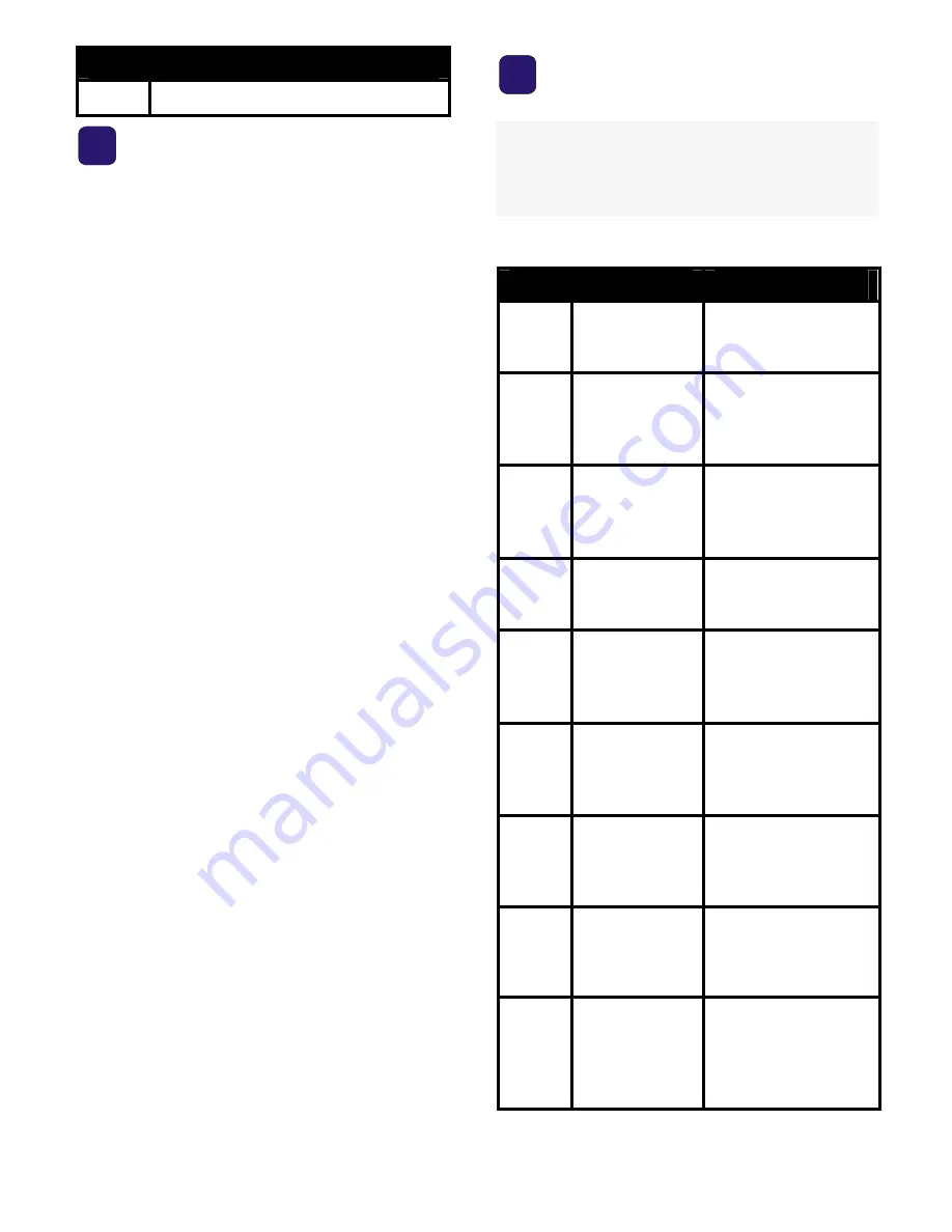 Planar PR5022 User Manual Download Page 6