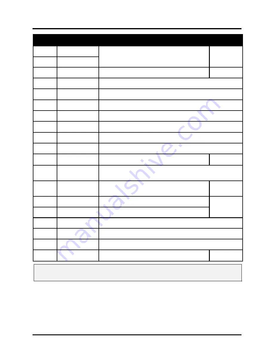 Planar PR5030 User Manual Download Page 16