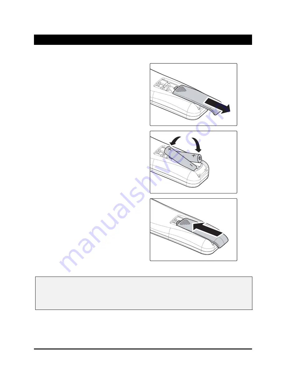 Planar PR5030 User Manual Download Page 18