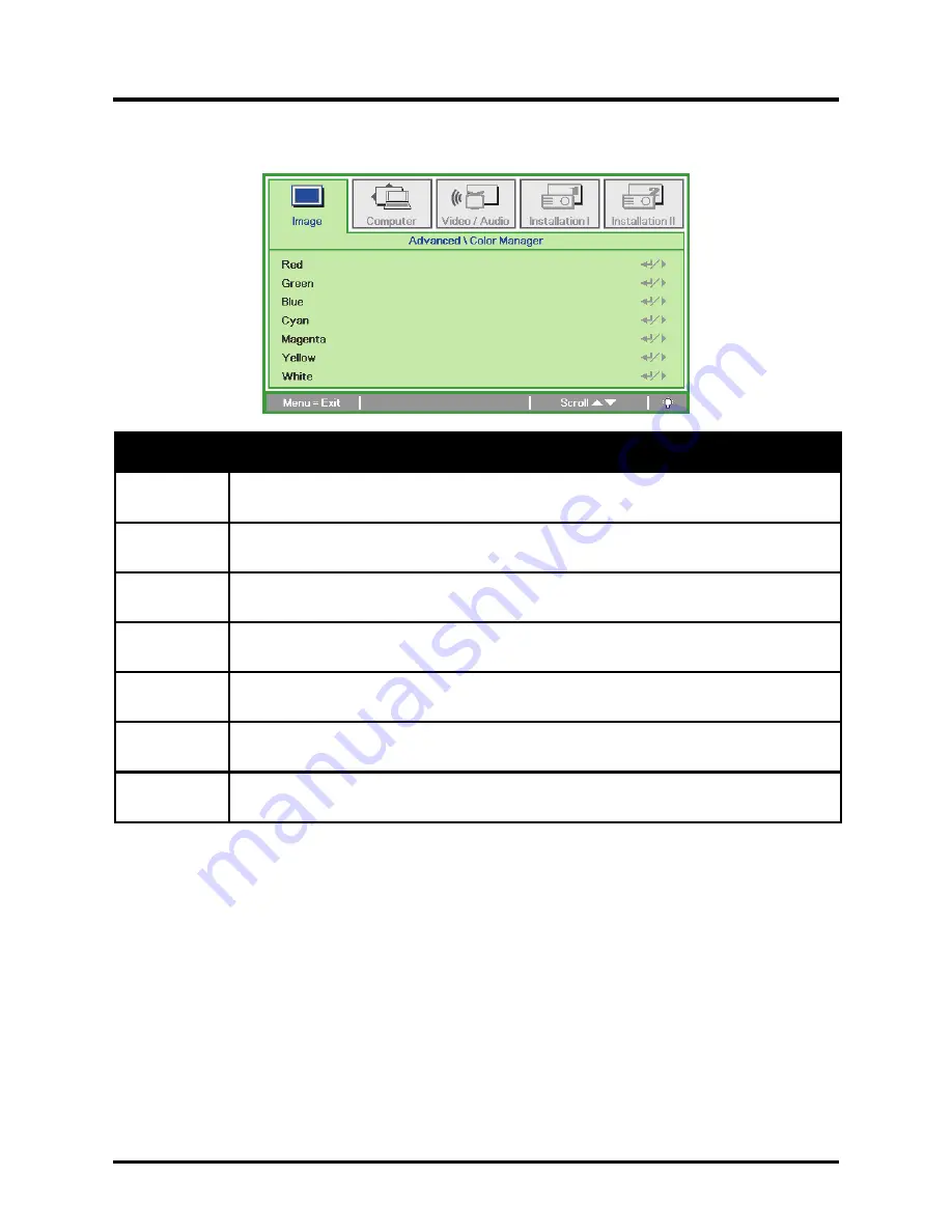 Planar PR5030 User Manual Download Page 33