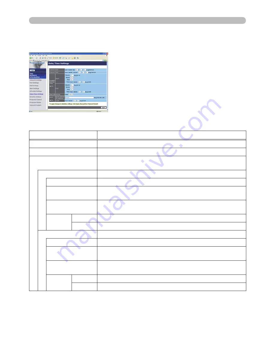 Planar PR9020 Network Manual Download Page 25