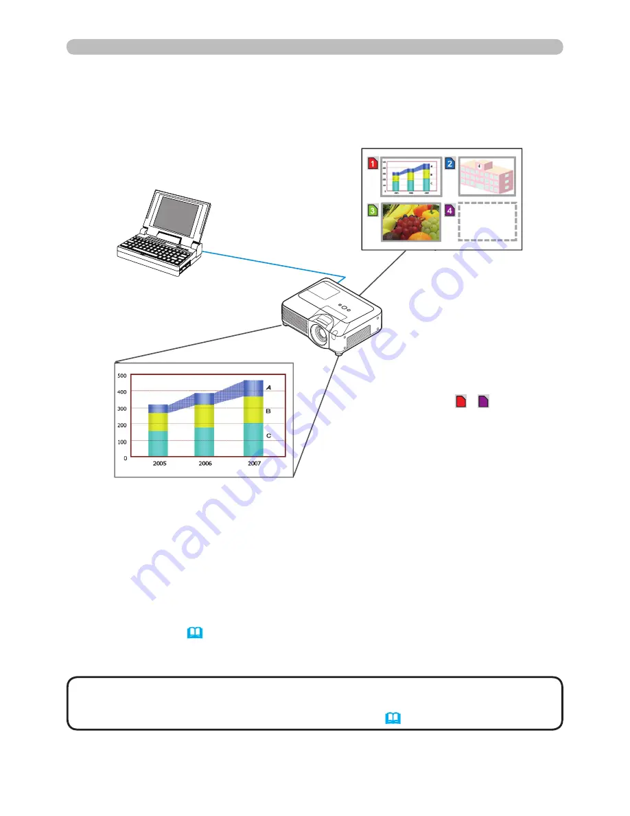 Planar PR9020 Network Manual Download Page 40