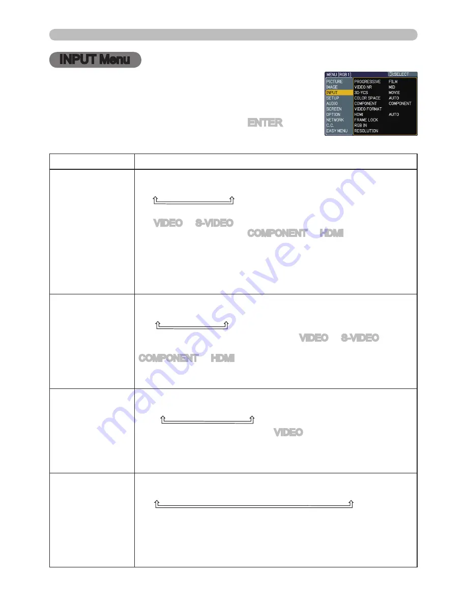 Planar PR9030 Скачать руководство пользователя страница 34