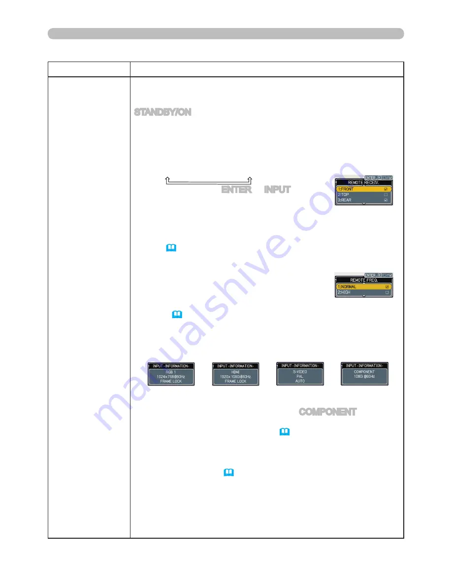 Planar PR9030 Скачать руководство пользователя страница 50