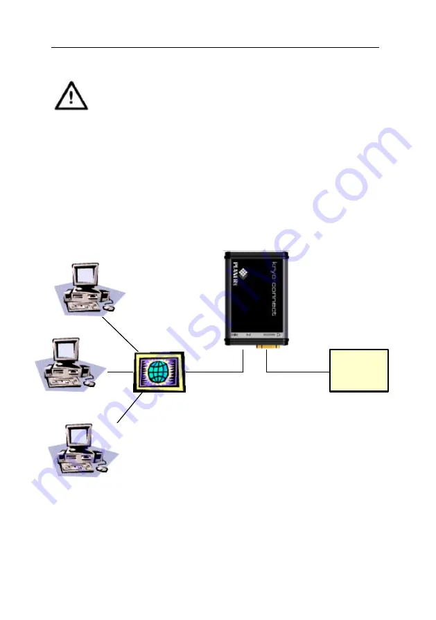 Planer kryo connect Скачать руководство пользователя страница 5