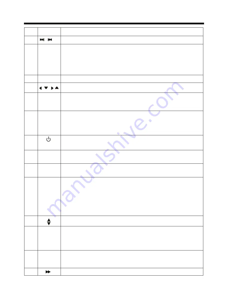 Planet Audio P9742B Manual Download Page 10