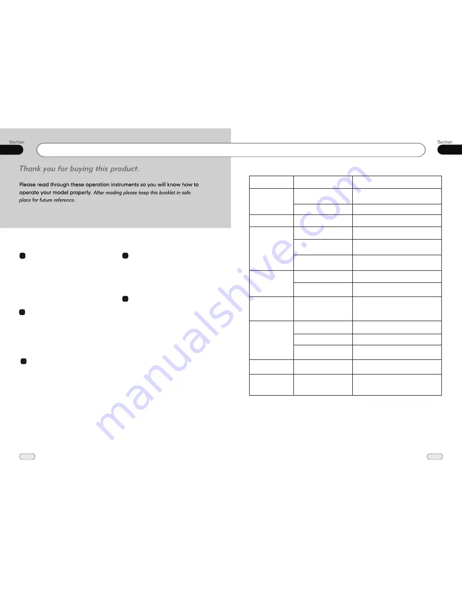 Planet Audio P9754 User Manual Download Page 2