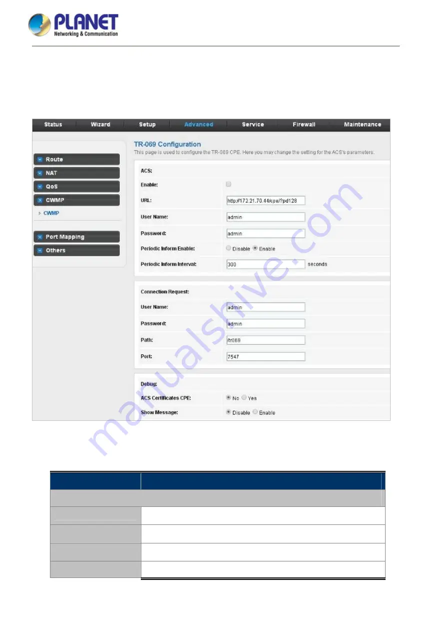 Planet Networking & Communication FRT-415N Скачать руководство пользователя страница 66