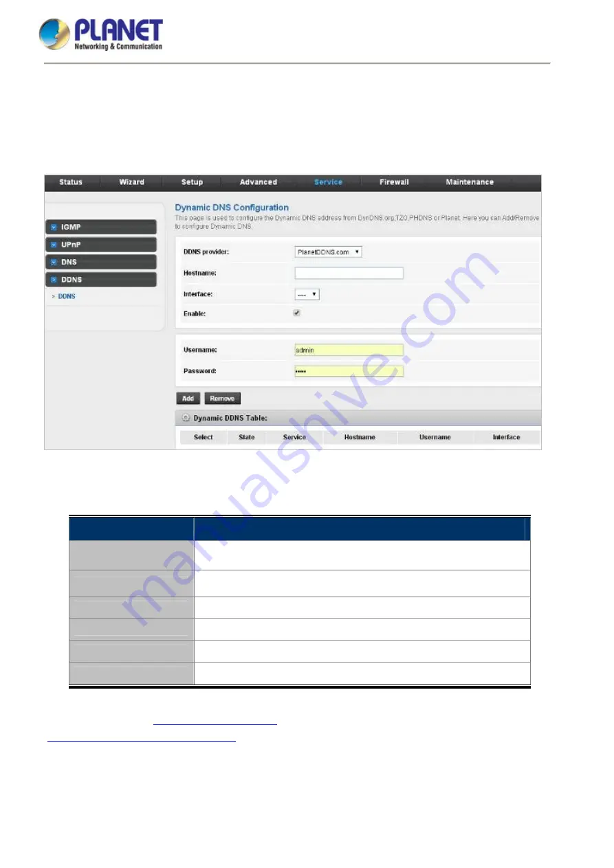 Planet Networking & Communication FRT-415N User Manual Download Page 79