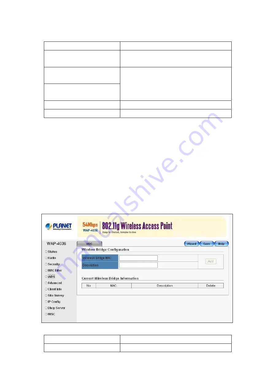 Planet Networking & Communication WAP-4036 User Manual Download Page 20