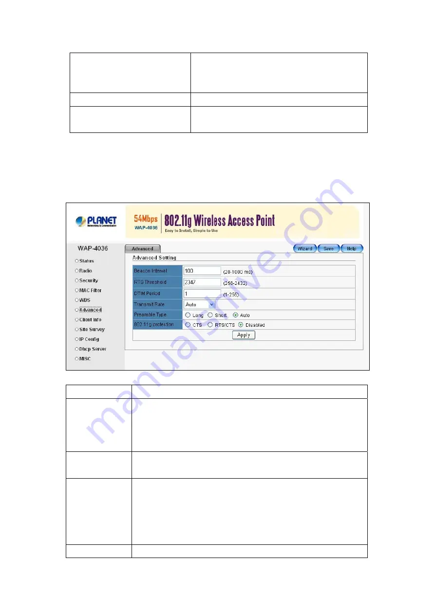 Planet Networking & Communication WAP-4036 User Manual Download Page 21