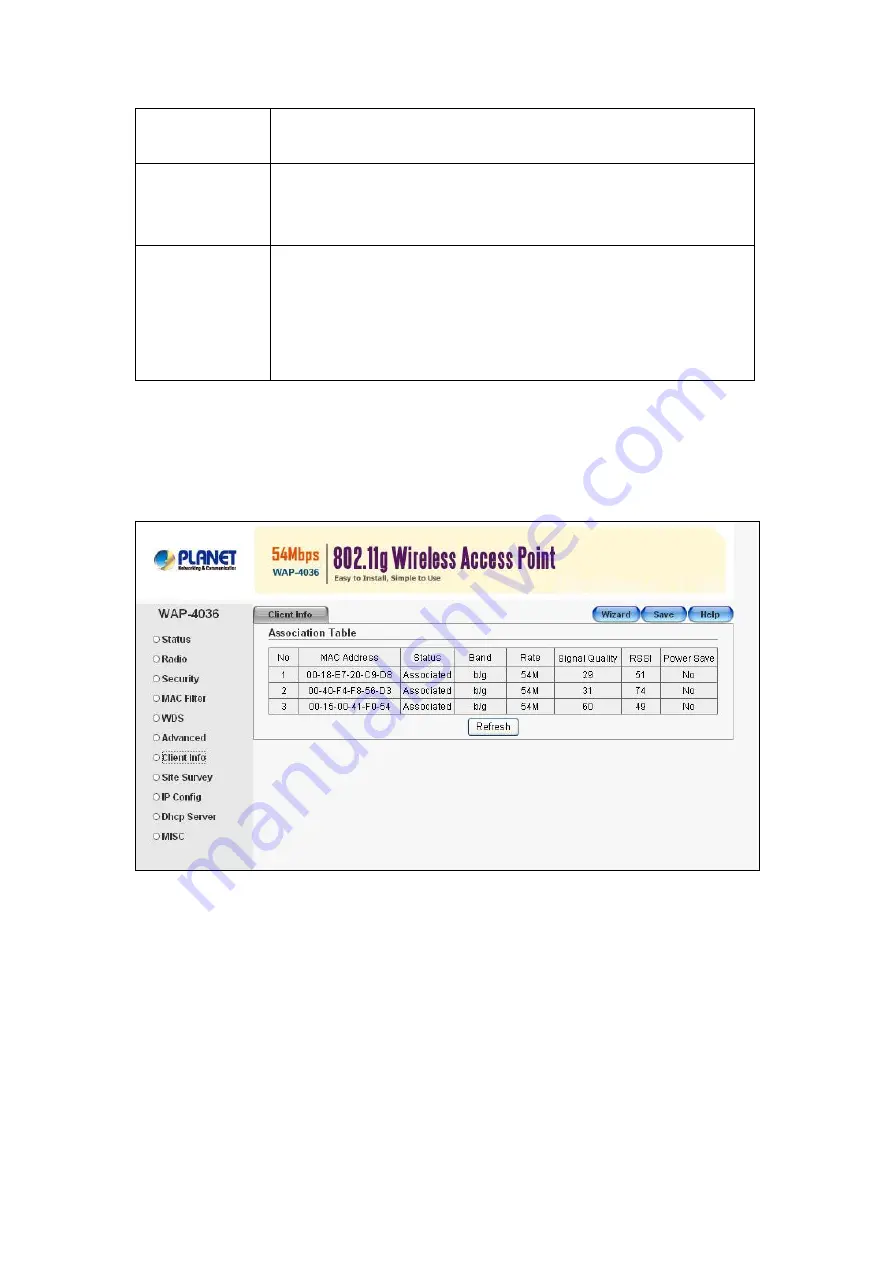 Planet Networking & Communication WAP-4036 User Manual Download Page 22