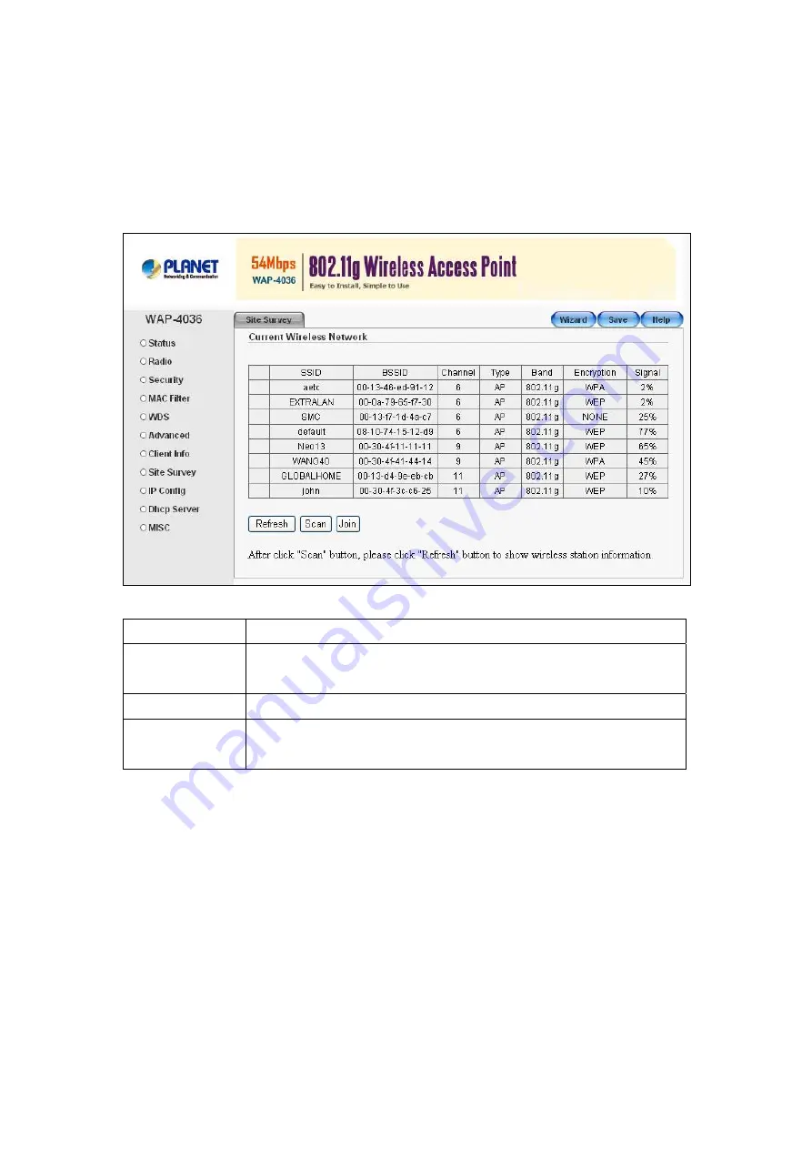 Planet Networking & Communication WAP-4036 User Manual Download Page 23