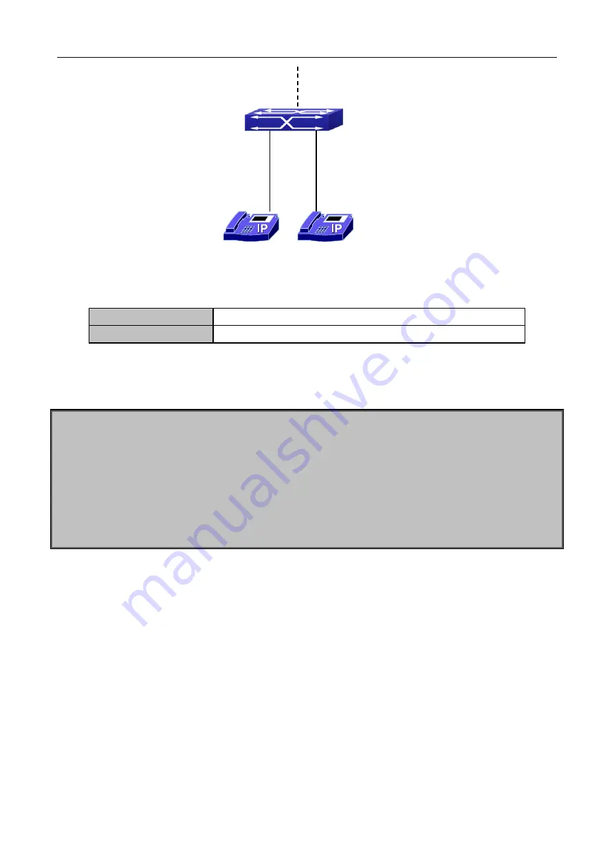 Planet Networking & Communication WGSW-50040 Configuration Manual Download Page 96