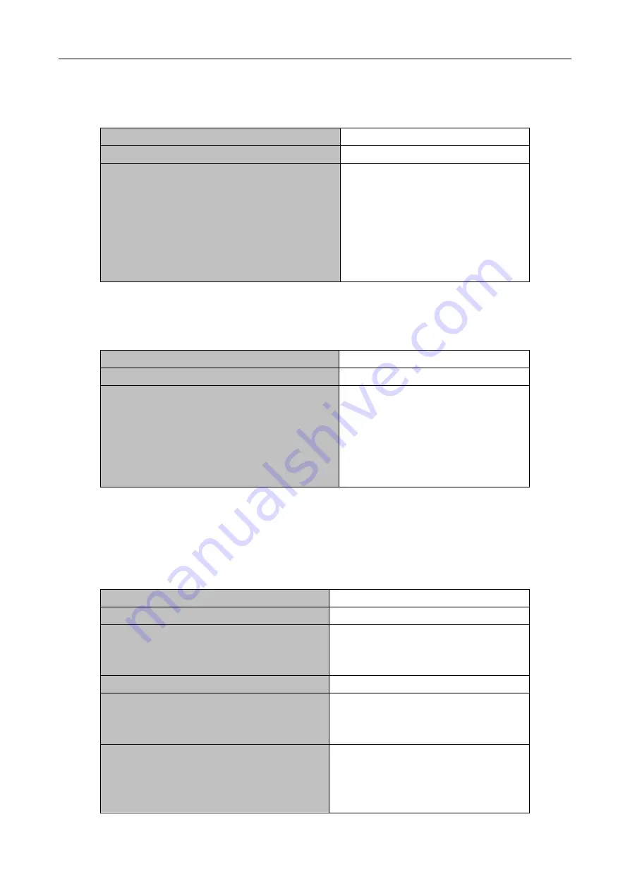 Planet Networking & Communication WGSW-50040 Configuration Manual Download Page 159