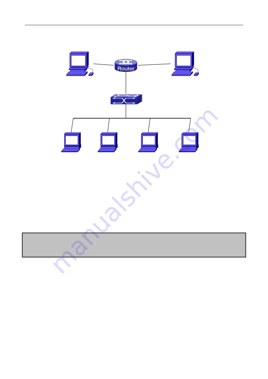 Planet Networking & Communication WGSW-50040 Скачать руководство пользователя страница 164