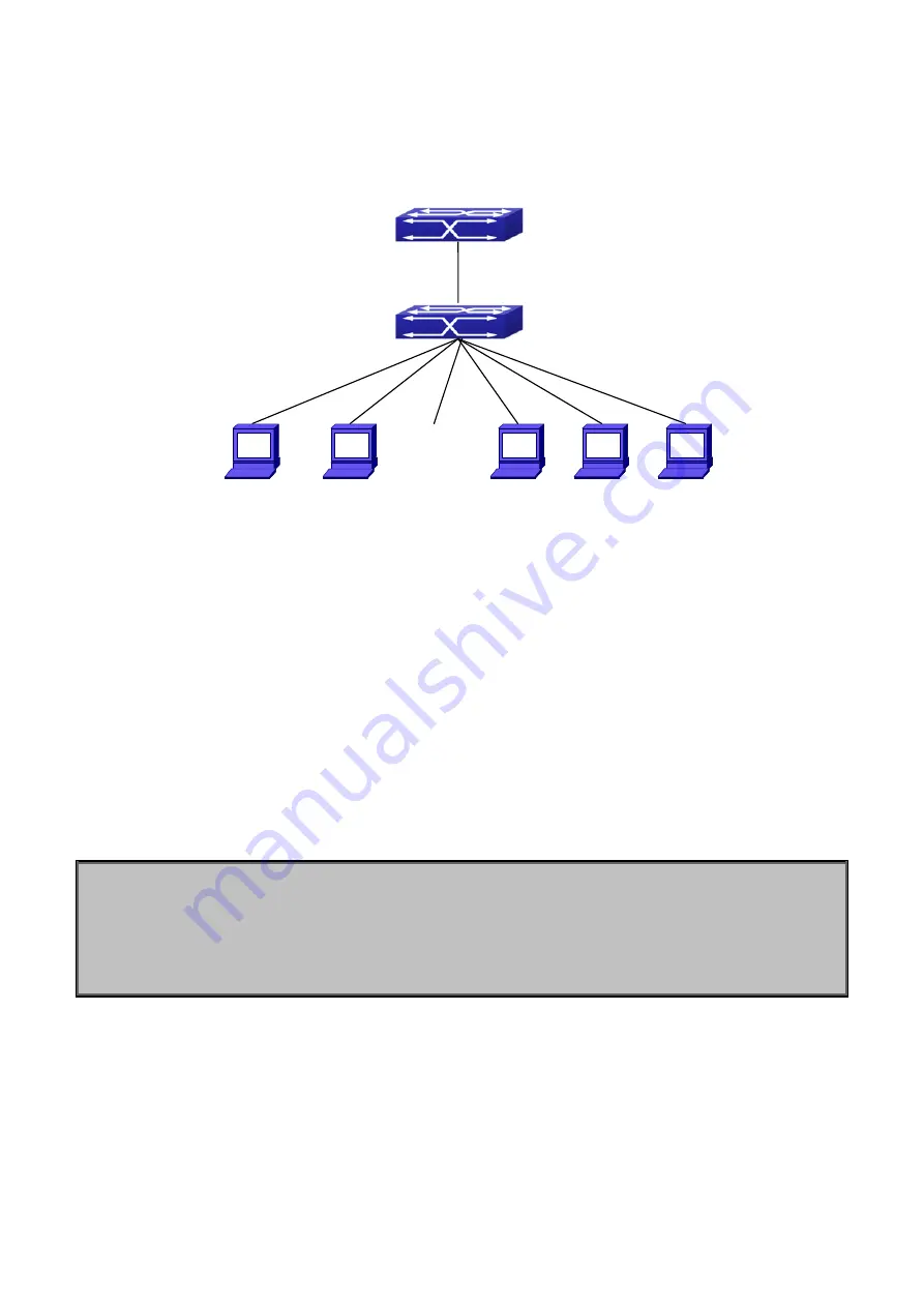 Planet Networking & Communication WGSW-50040 Configuration Manual Download Page 219