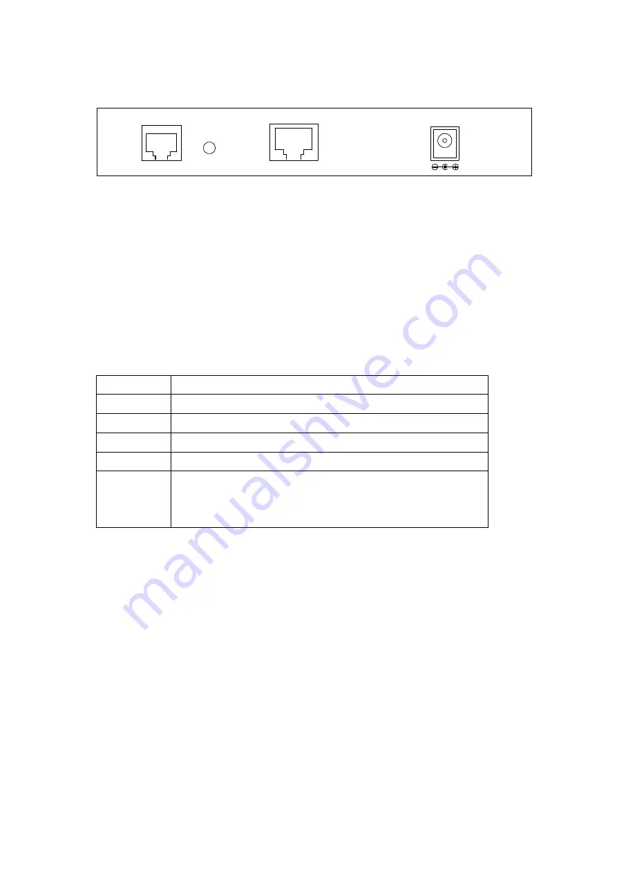 Planet ADE-3110 User Manual Download Page 9