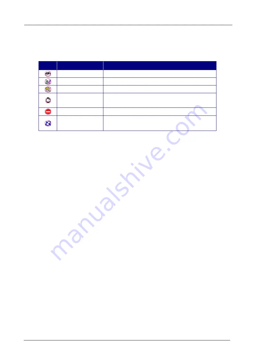 Planet BM-525 User Manual Download Page 130