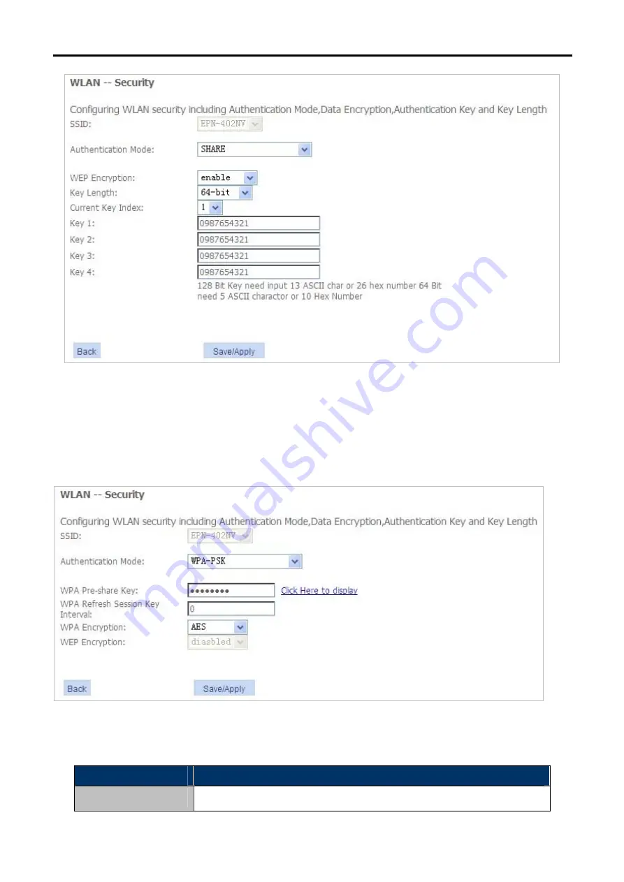 Planet EPN-402NV User Manual Download Page 43