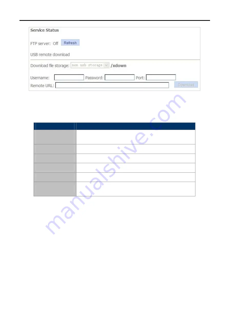 Planet EPN-402NV User Manual Download Page 82