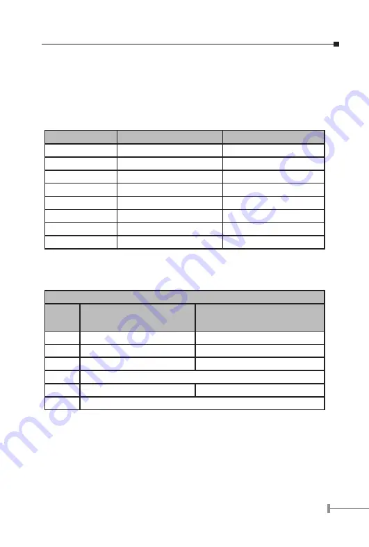 Planet FGSW-2620 User Manual Download Page 11