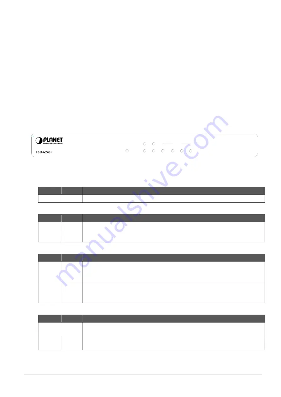 Planet FSD-624SF User Manual Download Page 8