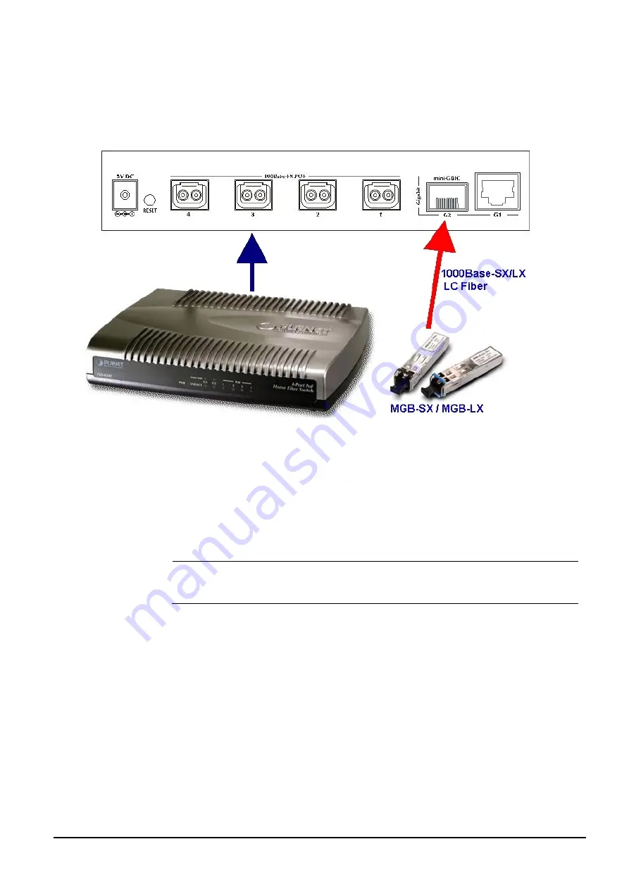 Planet FSD-624SF User Manual Download Page 10