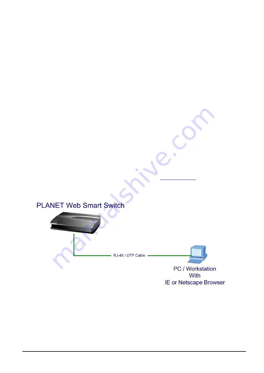 Planet FSD-624SF User Manual Download Page 12