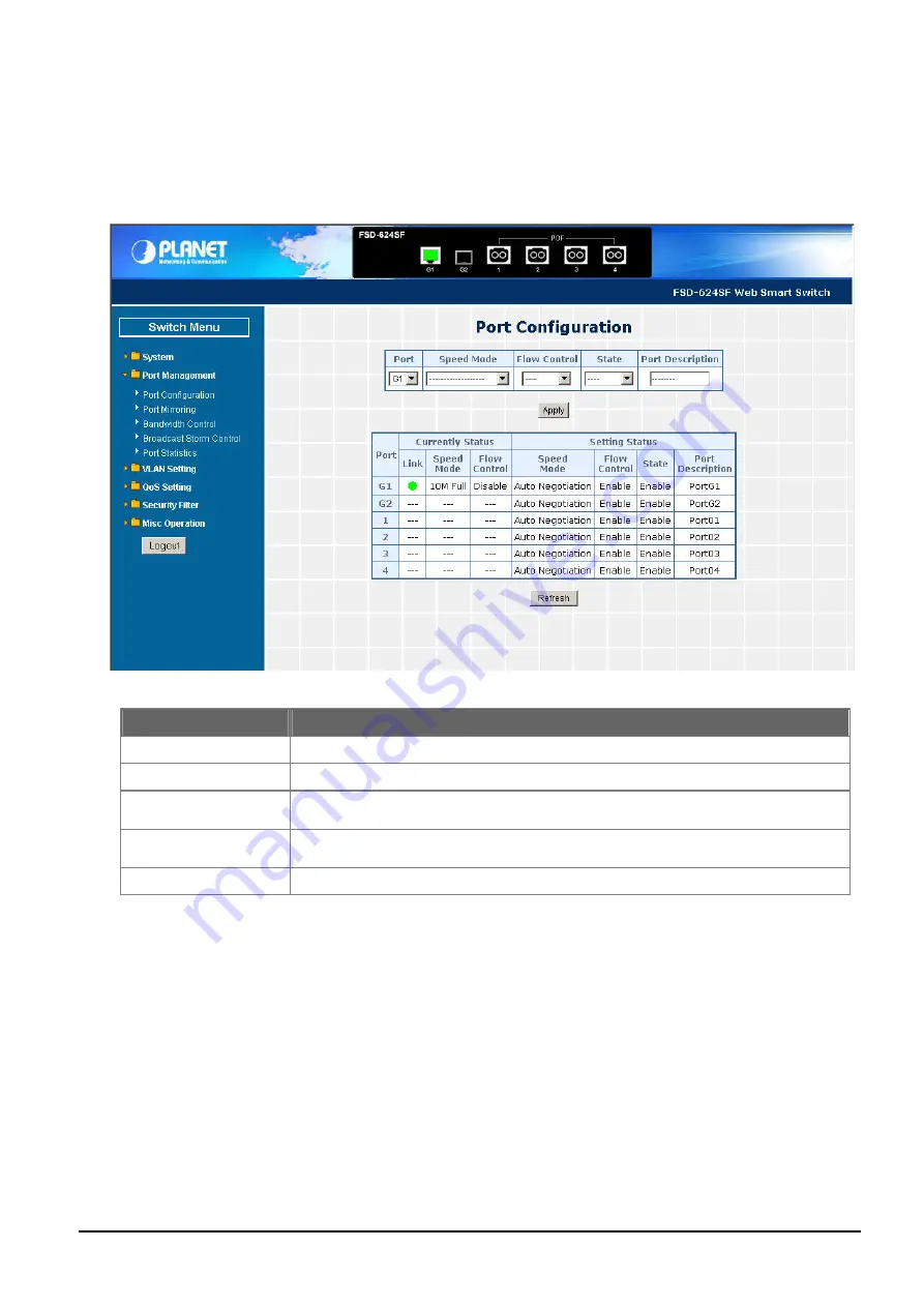 Planet FSD-624SF User Manual Download Page 26